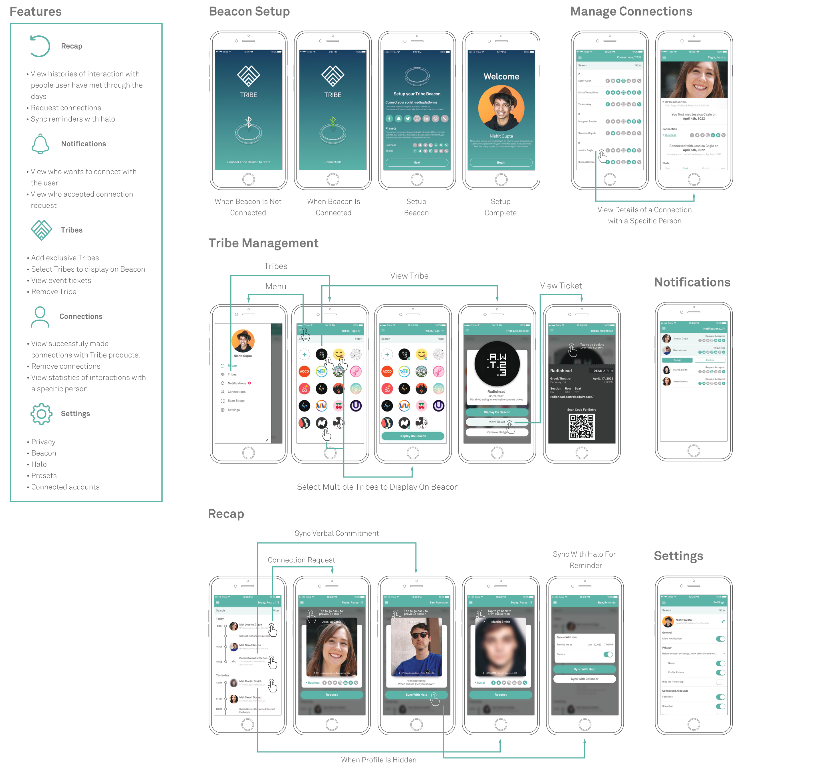 App wireframe